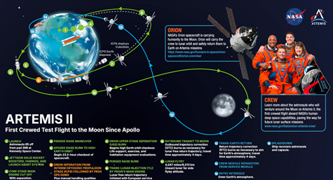 A poster of a space shuttle

AI-generated content may be incorrect.